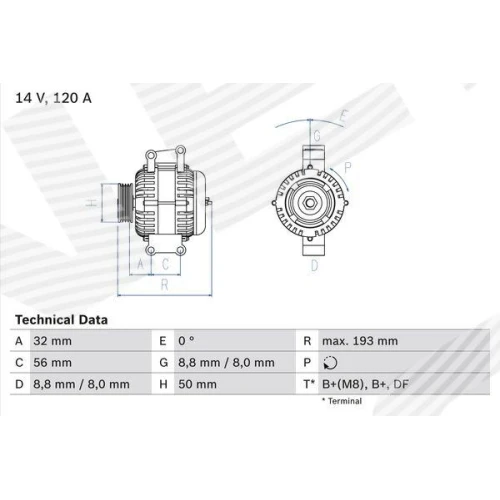 Alternator samochodowy - 0