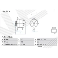 Alternator samochodowy