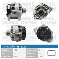 Alternator samochodowy