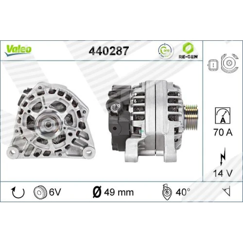 Alternator samochodowy - 0