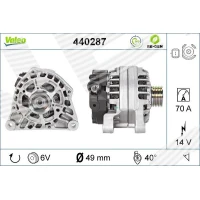 Alternator samochodowy