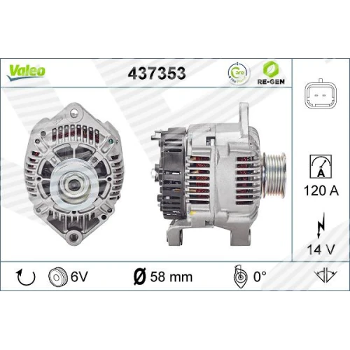 Alternator samochodowy - 0