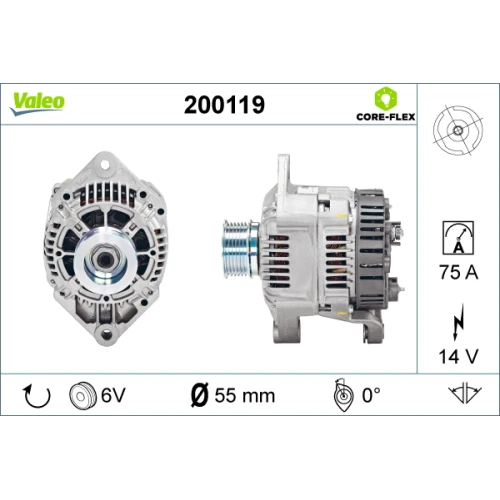 Alternator samochodowy - 0