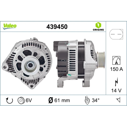 Alternator samochodowy - 0