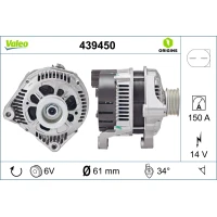 Alternator samochodowy