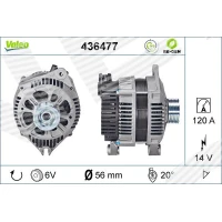 Alternator samochodowy