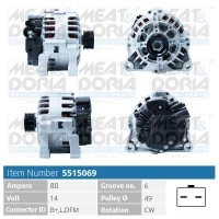 Alternator samochodowy