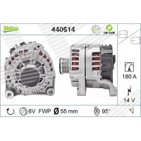 Alternator samochodowy