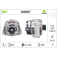 Alternator samochodowy