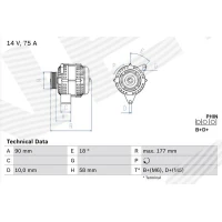 Alternator samochodowy