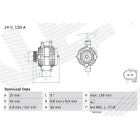 Alternator samochodowy