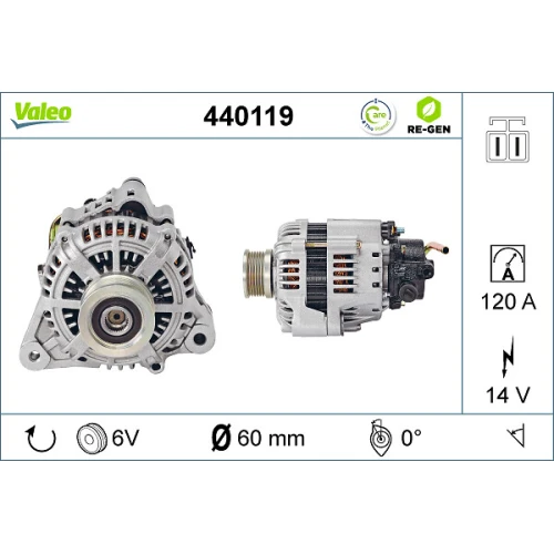 Alternator samochodowy - 0