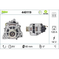 Alternator samochodowy