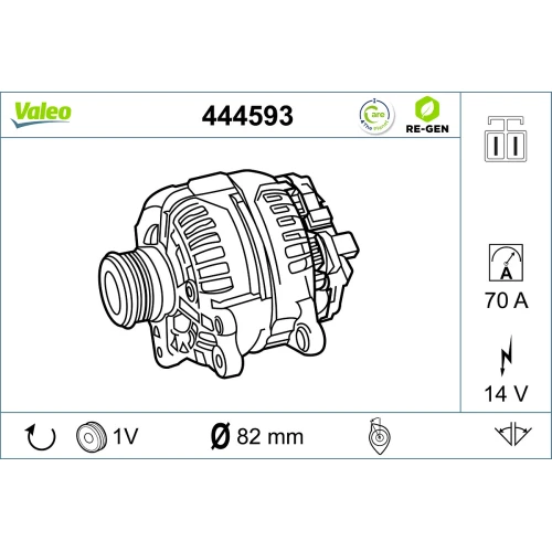 Alternator samochodowy - 0