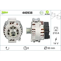 Alternator samochodowy