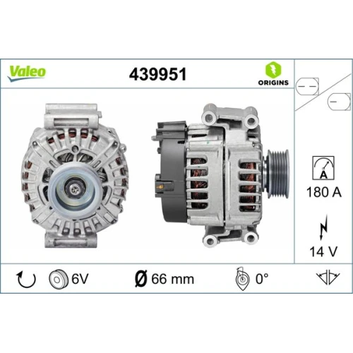 Alternator samochodowy - 0