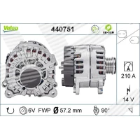 Alternator samochodowy