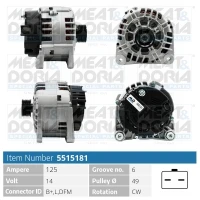 Alternator samochodowy