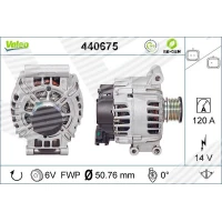 Alternator samochodowy