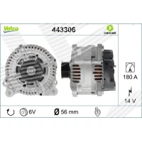 Alternator samochodowy