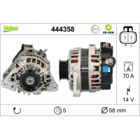 Alternator samochodowy