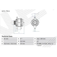 Alternator samochodowy