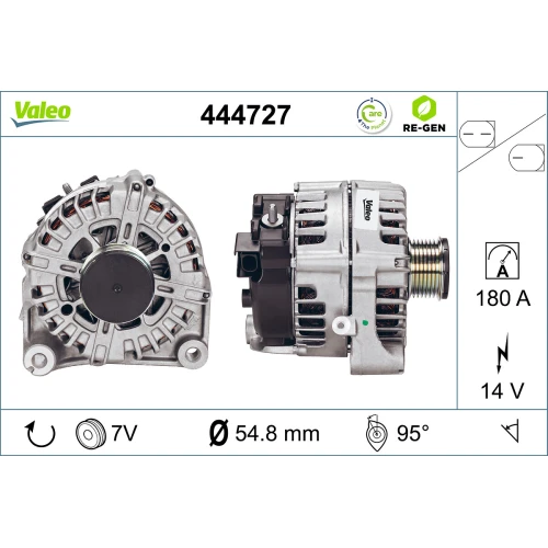 Alternator samochodowy - 0