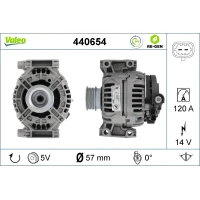 Alternator samochodowy