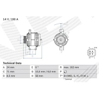 Alternator samochodowy