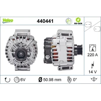 Alternator samochodowy