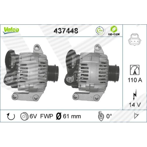 Alternator samochodowy - 0