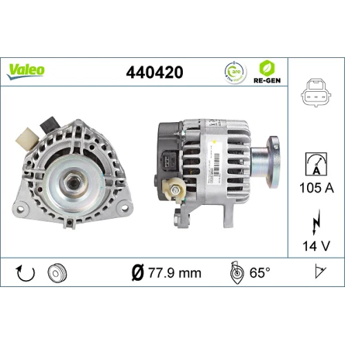 Alternator samochodowy - 0