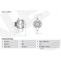 Alternator samochodowy