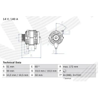 Alternator samochodowy