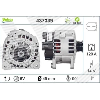 Alternator samochodowy