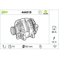 Alternator samochodowy