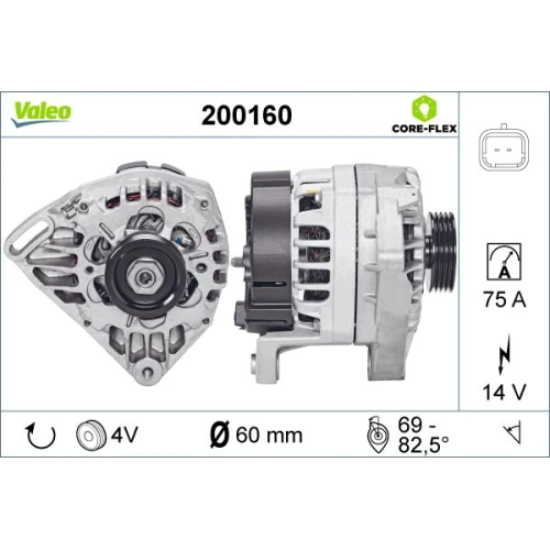 Alternator samochodowy - 0