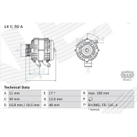 Alternator samochodowy