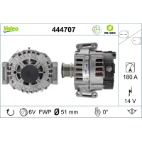 Alternator samochodowy