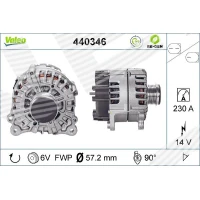 Alternator samochodowy