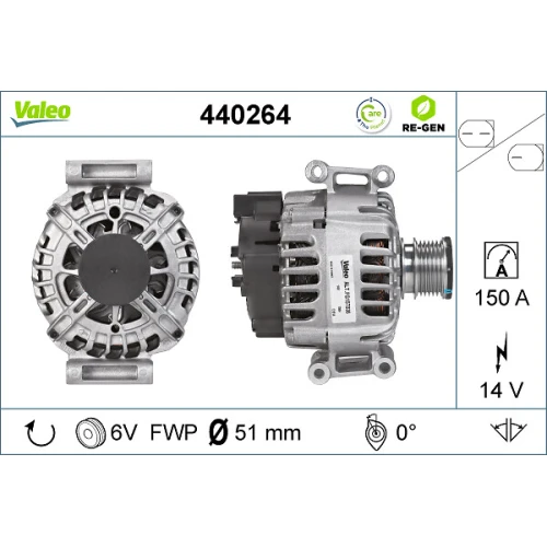 Alternator samochodowy - 0