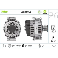 Alternator samochodowy