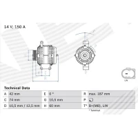 Alternator samochodowy