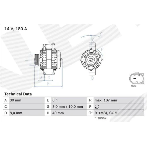 Alternator samochodowy - 0