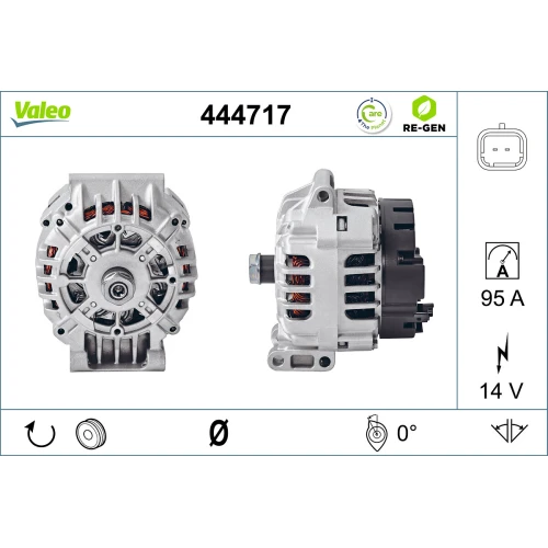 Alternator samochodowy - 0