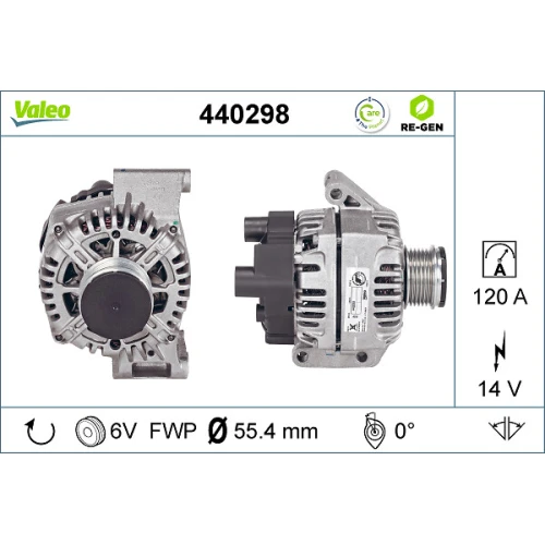 Alternator samochodowy - 0