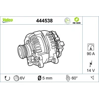 Alternator samochodowy