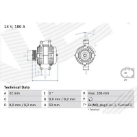 Alternator samochodowy