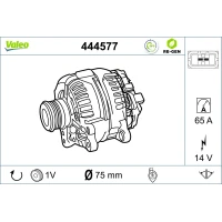 Alternator samochodowy