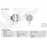 Alternator samochodowy